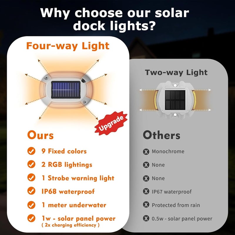 VIODAIM 4Pack Aluminum Alloy Solar Driveway Lights, IP68 Solar Deck Light Marine Dock Lights Outdoor Waterproof, Multi-color LED Driveway Markers for Walkway, Path Decor [12Modes - Strobe/RGB/Fix-color] - Image 5